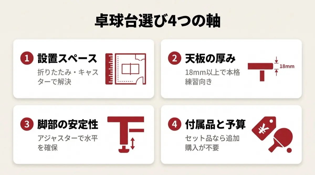 卓球台選び4つの軸