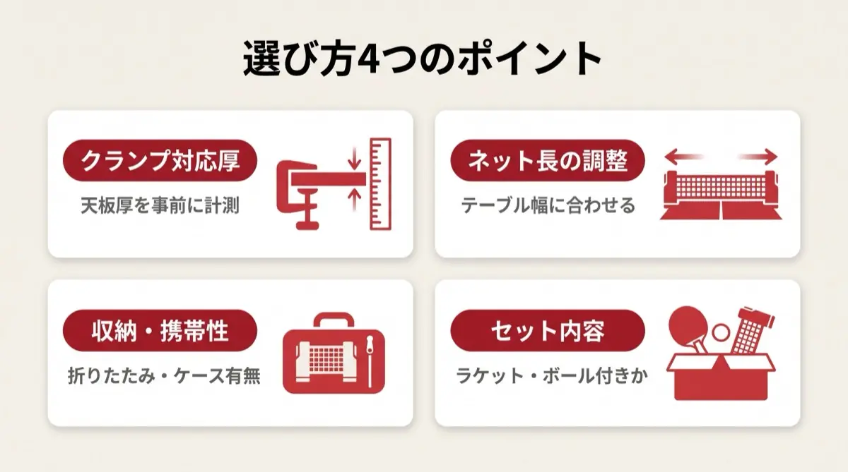 選び方4つのポイント