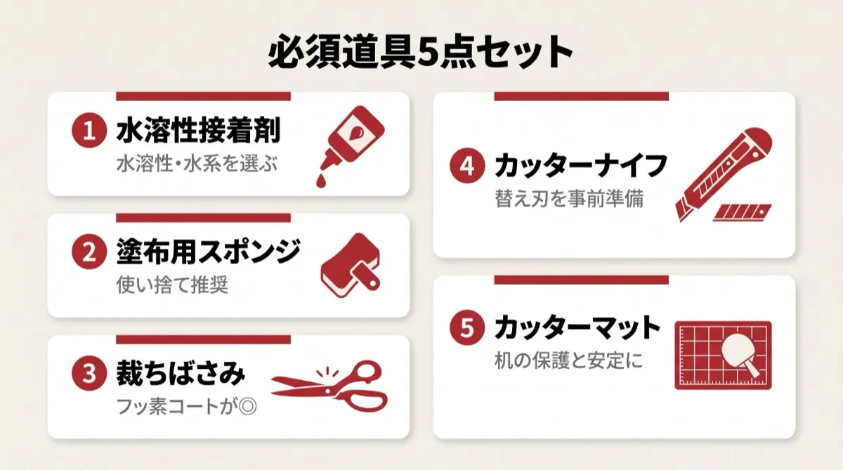 必須道具5点セット